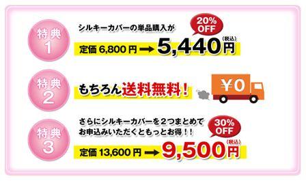 �V���L�[�J�o�[�I�C���u���b�N,�ň��l,�g�p��,����,�g����